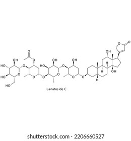 Lanatoside C molecule flat skeletal structure, Digitalis Glycoside used in cardiac dysrythmia Vector illustration on white background.