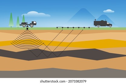 Land Base Oil Exploration With Seismic Method, Vector Illustration.