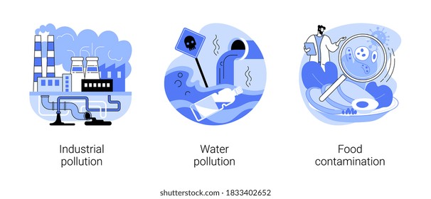 Land contamination abstract concept vector illustration set. Industrial pollution, water poisoning, food contamination, hazardous waste dumping, chemical pollution, food safety abstract metaphor.