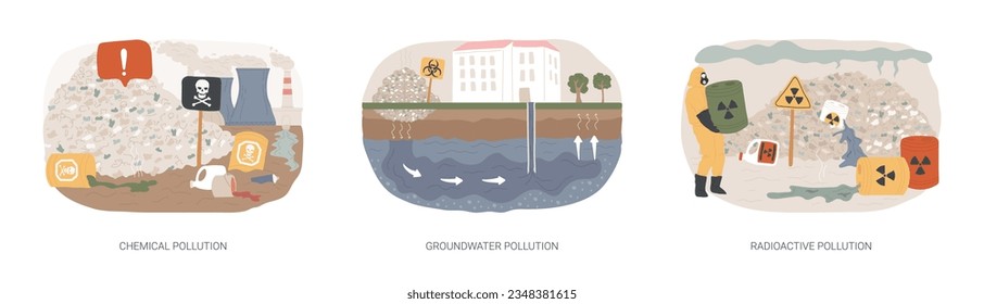 Land contamination isolated concept vector illustration set. Chemical groundwater pollution, radioactive hazardous waste, dangerous and toxic trash, environmental problem vector concept.