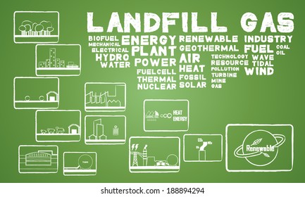 land fill energy