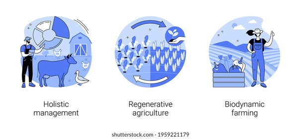 Land management abstract concept vector illustrations.