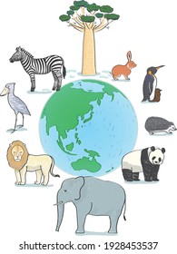Land plants and organisms. Earth.