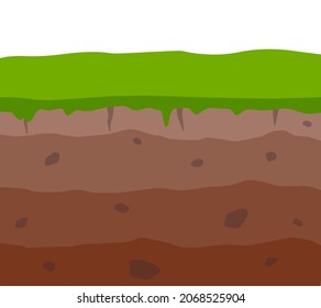 Land in the section. Underground background. Geological layer. Archaeological scenery. Brown ground. Dirt clay and green grass. Vector cartoon