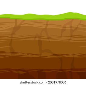 Land in the section. Underground background. Geological layer. Archaeological scenery. Brown ground. Dirt clay and green grass. Vector cartoon