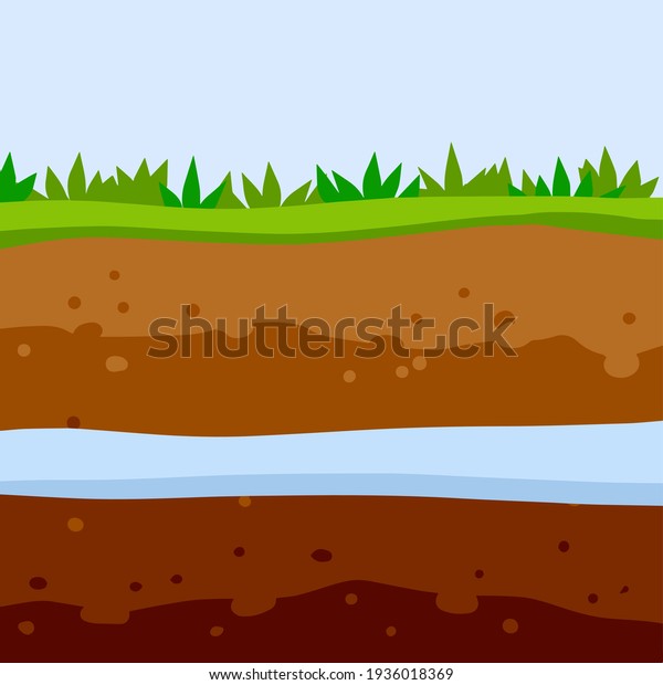 Land in the section. Underground river and\
reservoir. Brown soil layer. Underground geology. Summer landscape.\
Flat cartoon illustration
