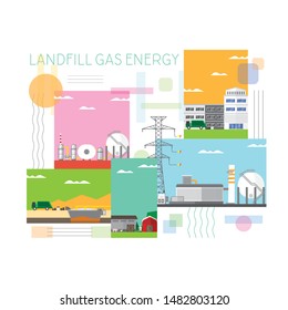 Landfill Gas Energy, Landfill Gas Power Plant, How To Landfill Gas 