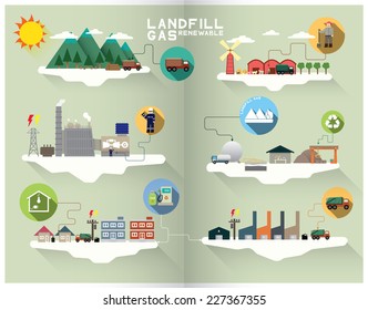 Landfill Gas Graphic