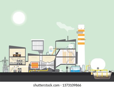 Landfill Gas Power Plant In Simple Detail