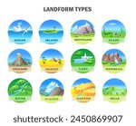 Landform types. Set of natural objects. Education vector illustration