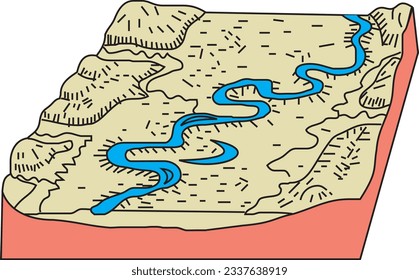 Landformen, Erdkruste, Vulkan, Berg, Vulkan, Fluss, Tal, Fluss, Plateau, Ebene, Kolonne, Stalaktiten, Shore, Mantle, Geografie, Geographie Lektion