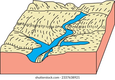 Landforms, Earth's crust, Volcano, Mountain, Volcano, Coğrafya, Yer Şekilleri, Şekil, Görsel, Volkan, Dağ, Göl, Akarsu, Tabaka, Katman, Yer, Vadi, Nehir, Plato, Ova, Yanardağ, Kıyı, Tepe, Deniz