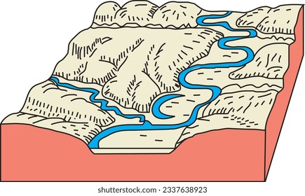 Landformen, Erdkruste, Vulkan, Berg, Vulkan, Fluss, Tal, Fluss, Plateau, Ebene, Kolonne, Stalaktiten, Shore, Mantle, Geografie, Geographie Lektion