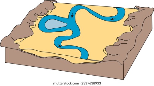 Landforms, Earth's crust, Volcano, Mountain, Coğrafya, Yer Şekilleri, Şekil, Görsel, Volkan, Dağ, Göl, Akarsu, Tabaka, Katman, Yer, Vadi, Nehir, Plato, Ova, Yanardağ, Kıyı, Tepe, Deniz