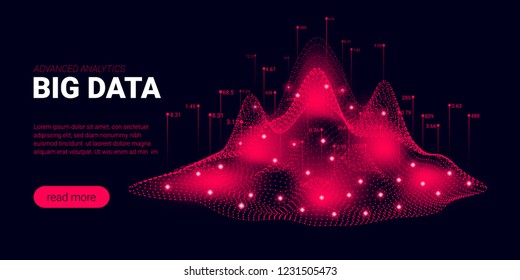 Landing Page, Big Data Analysis Visualization. Quantum Computing, Artificial Intelligence Concept. Futuristic Landing Page with Science Innovation Presentation. Signal Cryptography Page Template.