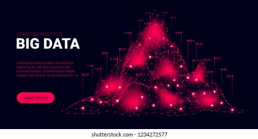 Landing Page, Big Data Analysis Visualization. Quantum Computing, Artificial Intelligence Concept. Futuristic Landing Page with Science Innovation Presentation. Signal Cryptography Page Template.