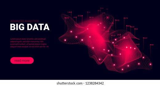 Landing Page, Big Data Analysis Visualization. Quantum Computing, Artificial Intelligence Concept. Futuristic Landing Page with Science Innovation Presentation. Signal Cryptography Page Template.