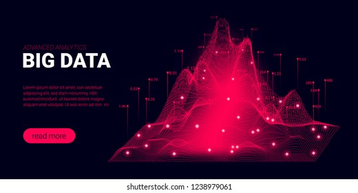 Landing Page, Big Data Analysis Visualization. Quantum Computing, Artificial Intelligence Concept. Futuristic Landing Page with Science Innovation Presentation. Signal Cryptography Page Template.