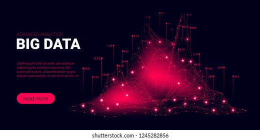 Landing Page, Big Data Analysis Visualization. Quantum Computing, Artificial Intelligence Concept. Futuristic Landing Page with Science Innovation Presentation. Signal Cryptography Page Template.