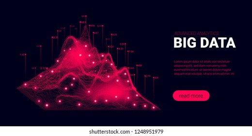 Landing Page, Big Data Analysis Visualization. Quantum Computing, Artificial Intelligence Concept. Futuristic Landing Page with Science Innovation Presentation. Signal Cryptography Page Template.