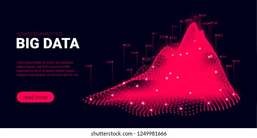 Landing Page, Big Data Analysis Visualization. Quantum Computing, Artificial Intelligence Concept. Futuristic Landing Page with Science Innovation Presentation. Signal Cryptography Page Template.