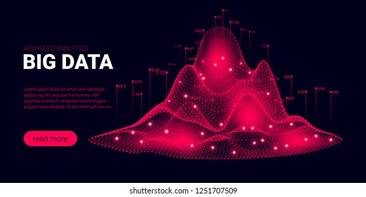 Landing Page, Big Data Analysis Visualization. Quantum Computing, Artificial Intelligence Concept. Futuristic Landing Page with Science Innovation Presentation. Signal Cryptography Page Template.