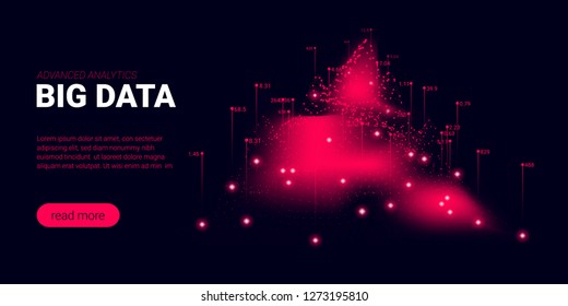 Landing Page, Big Data Analysis Visualization. Quantum Computing, Artificial Intelligence Concept. Futuristic Landing Page with Science Innovation Presentation. Signal Cryptography Page Template.