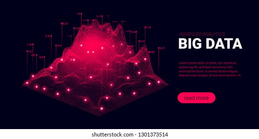Landing Page, Big Data Analysis Visualization. Quantum Computing, Artificial Intelligence Concept. Futuristic Landing Page with Science Innovation Presentation. Signal Cryptography Page Template.