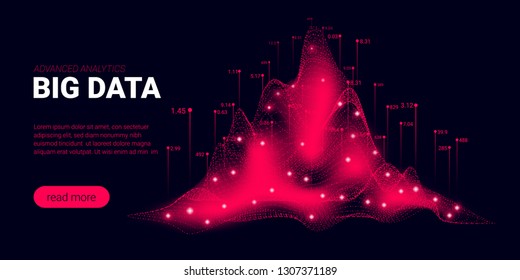 Landing Page, Big Data Analysis Visualization. Quantum Computing, Artificial Intelligence Concept. Futuristic Landing Page with Science Innovation Presentation. Signal Cryptography Page Template.