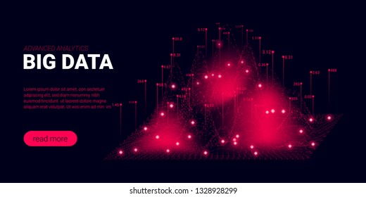 Landing Page, Big Data Analysis Visualization. Quantum Computing, Artificial Intelligence Concept. Futuristic Landing Page with Science Innovation Presentation. Signal Cryptography Page Template.