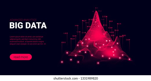 Landing Page, Big Data Analysis Visualization. Quantum Computing, Artificial Intelligence Concept. Futuristic Landing Page with Science Innovation Presentation. Signal Cryptography Page Template.
