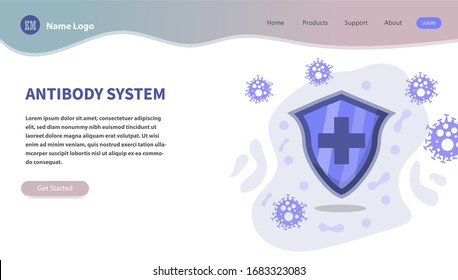 Landing page design antibody system illustration with shield medical like protect for viruses. design flat vector illustration defense viruses. corona viruses covid-19 2019-ncov
