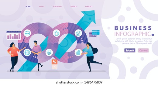 Landing page design of Business Infographic with flat Illustration cartoon character. Business data visualization of layout diagram, banner, web design,  web page, website, homepage, mobile apps, UI.