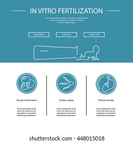 Landing page design template with In vitro fertilization symbols. Website layout for  medical clinic, hospital or check-up center. Vector illustration eps10