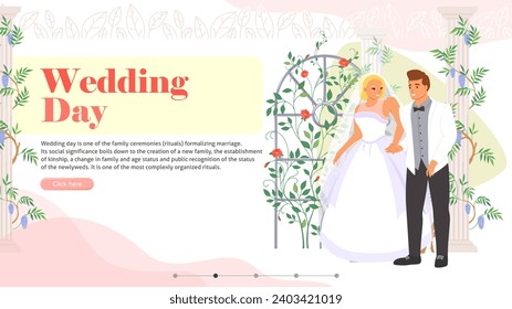 Landing page design template with wedding day headline for bridal online service. Happy newlyweds in elegant traditional dress and suit standing under marriage arch. Ceremony organization for couples