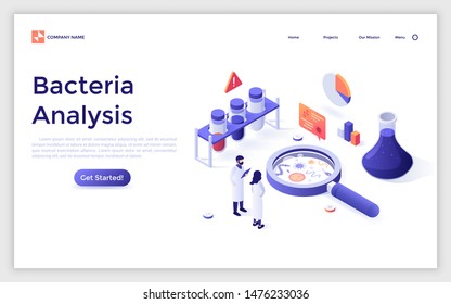 Landing page with scientists and lab equipment. Microbiology service for bacteria analysis, bacteriological research laboratory. Isometric infographic design template. Vector illustration for website.