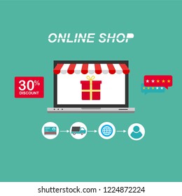 Landing page template of Online Shopping. Modern flat design concept of web page design for website and mobile website. Easy to edit and customize. Vector illustration