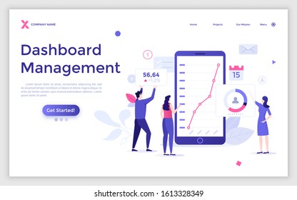 Landing page template with people looking at business chart on smartphone screen. Concept of dashboard management, monitoring of company's indicators. Flat vector illustration for mobile app promo.
