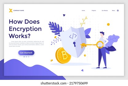 Landing page template with person putting key into keyhole on shield protecting Bitcoin. Concept of encryption, cryptocurrency security and protection. Modern flat vector illustration for webpage.