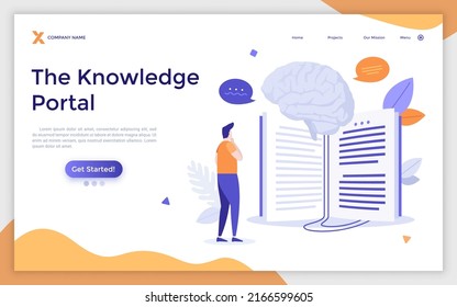 Landing page template with person reading book connected to brain by wires. Concept of knowledge portal, e-learning, online courses, Internet education. Modern flat vector illustration for webpage.