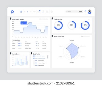 Landing page template with pie charts, area graphs, daily task check list, financial indicators. Concept of dashboard for company transactions or business profits tracking. Flat vector illustration.