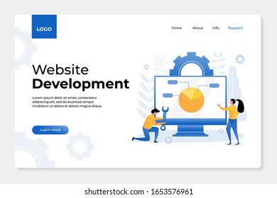 Landing Page Template der Team Development. Modernes flaches Design-Konzept für Webseitendesign für Website und mobile Website. Einfache Bearbeitung und Anpassung. Vektorillustration