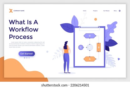 Landing page template with woman looking at tablet with scheme or flowchart with connected blocks. Concept of workflow process, diagram for work planning. Modern flat vector illustration for website.