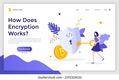 Landing page template with woman putting key into keyhole on shield protecting Bitcoin. Concept of encryption, cryptocurrency security and protection. Modern flat vector illustration for webpage.