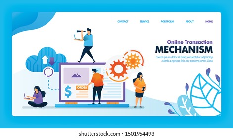 Landing page vector design of Online Transaction Mechanism. Easy to edit and customize. Modern flat design concept web page, website, homepage, mobile apps. character cartoon Illustration flat style.