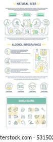 Landing page and vector graphic set of icons in flat, contour, thin and linear design. Natural alcoholic and non-alcoholic beer. Concept infographic for Web site, app. Sign, symbol, emblem.