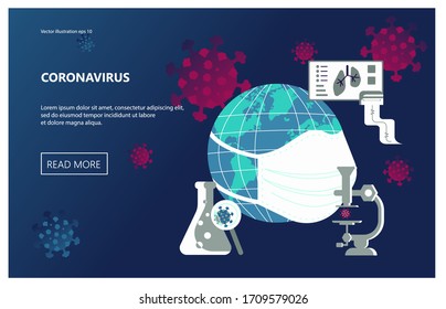 Landing web page with Coronavirus, earth in safet medical mask among viruses, microscope and vaccine. Screening and developing pandemic corona virus pneumonia treatment. Flat Art Vector Illustration