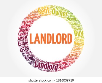 Lord word Cloud Collage, Konzepthintergrund