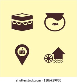 landmark icon. landmark vector icons set holy kaaba, university location, water mill and aquarium