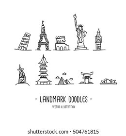 Landmarks. Travel. Doodles. Hand Draw